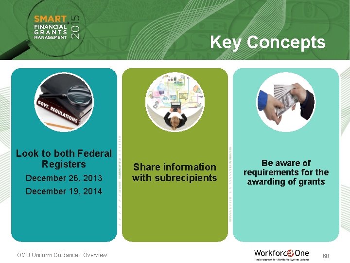 Key Concepts Look to both Federal Registers December 26, 2013 December 19, 2014 OMB