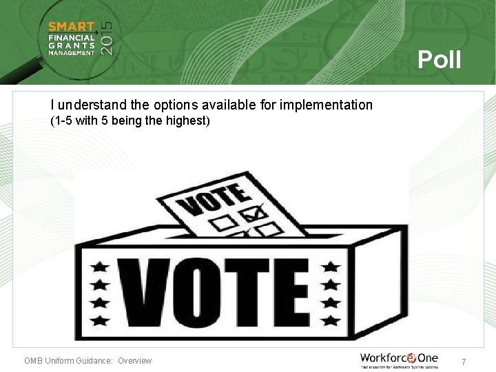 Poll I understand the options available for implementation (1 -5 with 5 being the