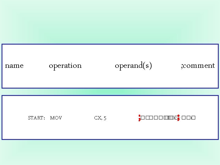 name operation START: MOV operand(s) CX, 5 ; ; comment ; ������� ! ‘ name operation START: MOV operand(s) CX, 5 ; ; comment ; ������� ! ‘