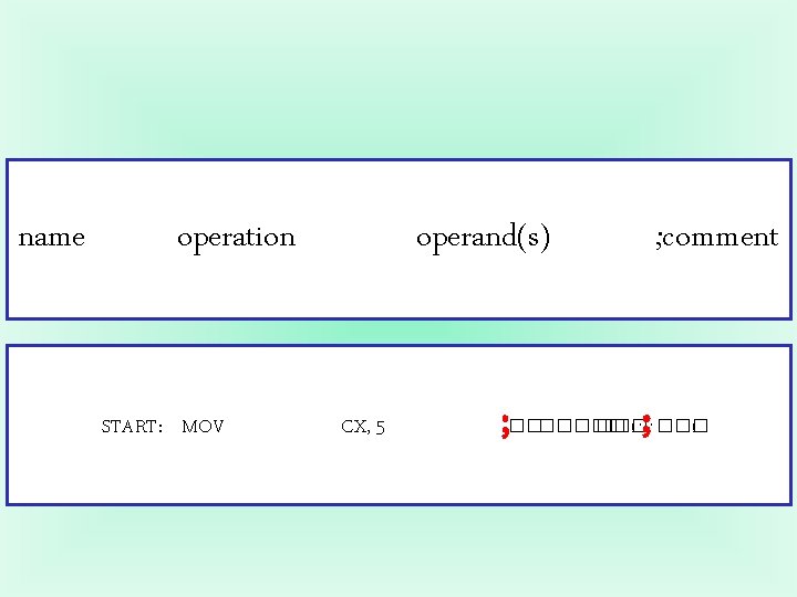 name operation START: MOV operand(s) CX, 5 ; ; comment ; ������� ! ‘