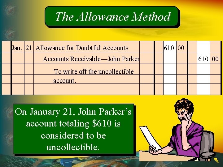 The Allowance Method Jan. 21 Allowance for Doubtful Accounts Receivable—John Parker To write off