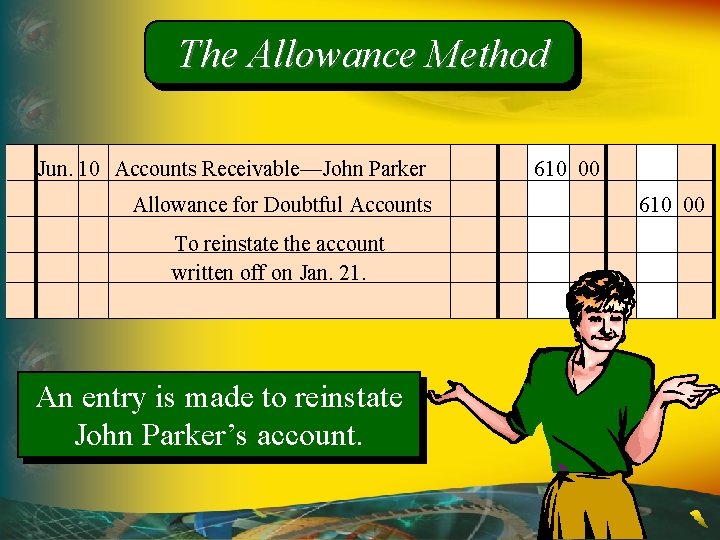 The Allowance Method Jun. 10 Accounts Receivable—John Parker Allowance for Doubtful Accounts To reinstate