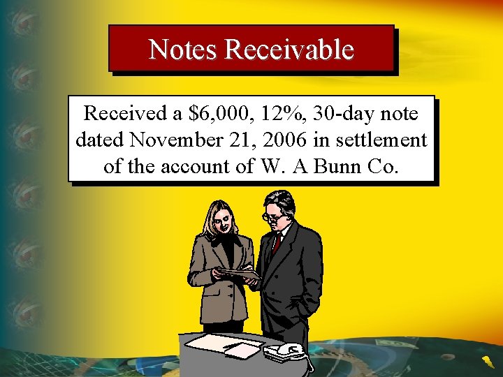 Notes Receivable Received a $6, 000, 12%, 30 -day note dated November 21, 2006