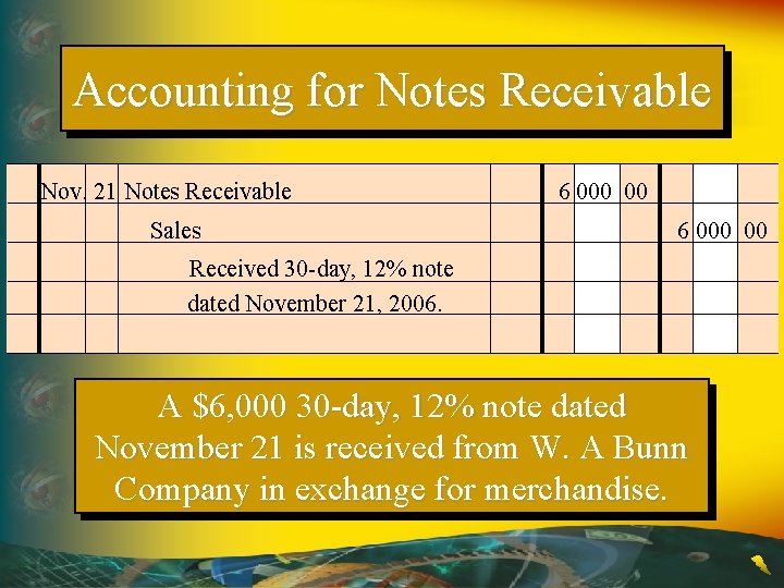 Accounting for Notes Receivable Nov. 21 Notes Receivable Sales 6 000 00 Received 30