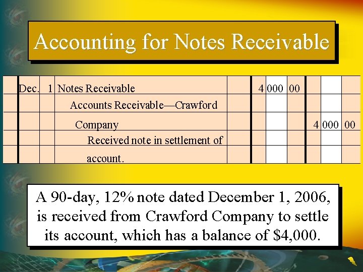 Accounting for Notes Receivable Dec. 1 Notes Receivable Accounts Receivable—Crawford Company Received note in