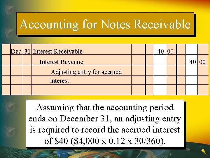 Accounting for Notes Receivable Dec. 31 Interest Receivable 40 00 Interest Revenue Adjusting entry