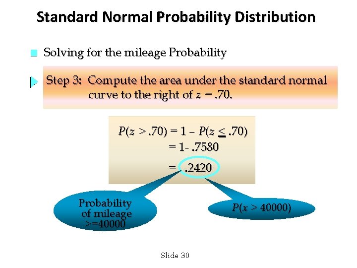 Standard Normal Probability Distribution n Solving for the mileage Probability Step 3: Compute the