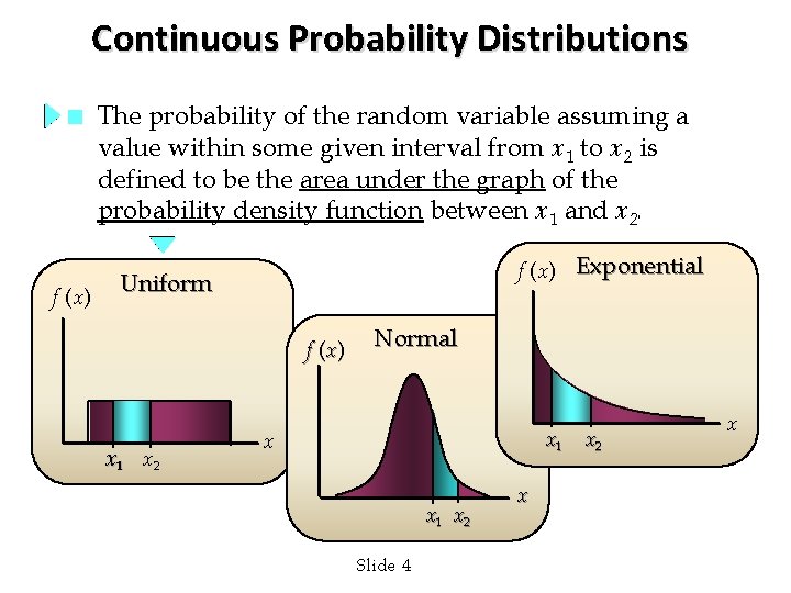 Continuous Probability Distributions n f (x) The probability of the random variable assuming a