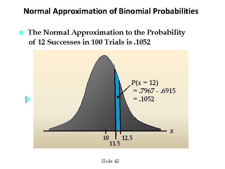 Normal Approximation of Binomial Probabilities n The Normal Approximation to the Probability of 12