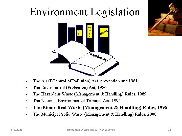 Environment Legislation • The Air (PControl of Pollution) Act, prevention and 1981 The Environment