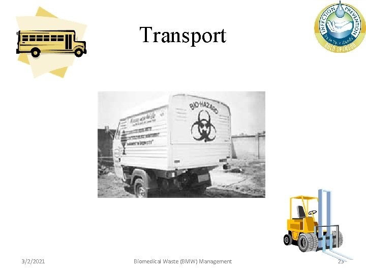 Transport 3/2/2021 Biomedical Waste (BMW) Management 23 