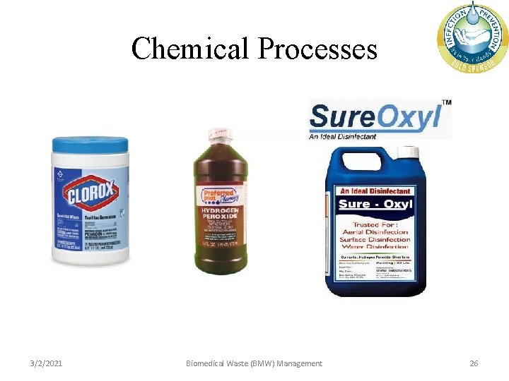 Chemical Processes 3/2/2021 Biomedical Waste (BMW) Management 26 