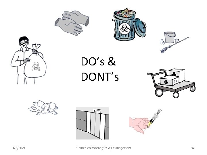DO’s & DONT’s 3/2/2021 Biomedical Waste (BMW) Management 37 