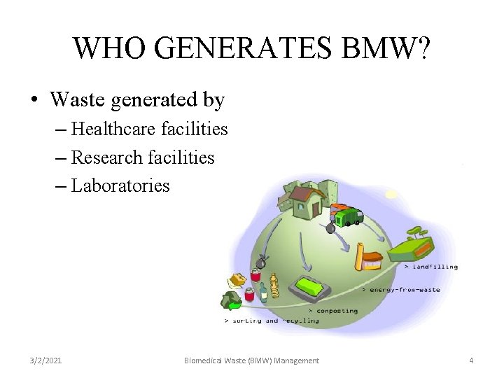 WHO GENERATES BMW? • Waste generated by – Healthcare facilities – Research facilities –