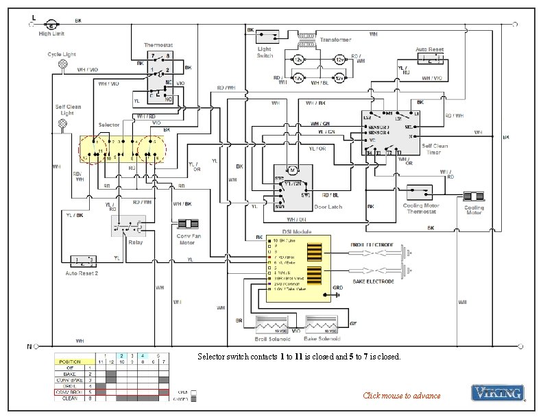 Selector switch contacts 1 to 11 is closed and 5 to 7 is closed.