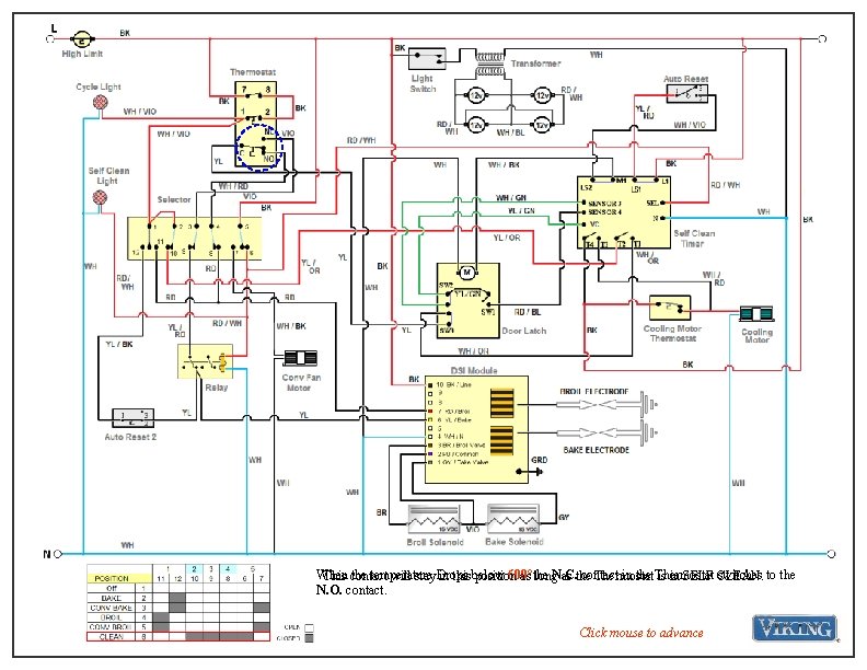 When the temperature 600°the contact in the Thermostat switches to the This contact will