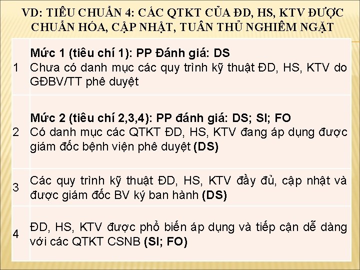 VD: TIÊU CHUẨN 4: CÁC QTKT CỦA ĐD, HS, KTV ĐƯỢC CHUẨN HÓA, CẬP