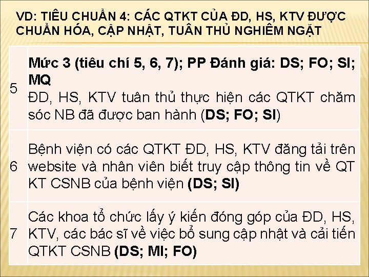 VD: TIÊU CHUẨN 4: CÁC QTKT CỦA ĐD, HS, KTV ĐƯỢC CHUẨN HÓA, CẬP