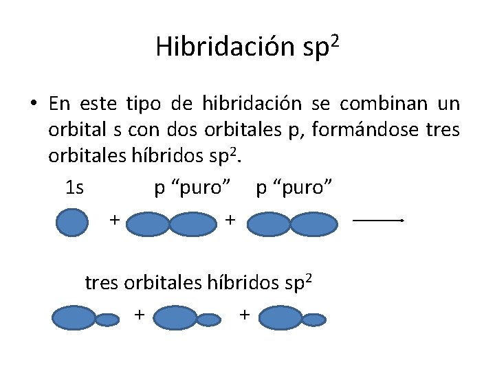 Hibridación sp 2 • En este tipo de hibridación se combinan un orbital s