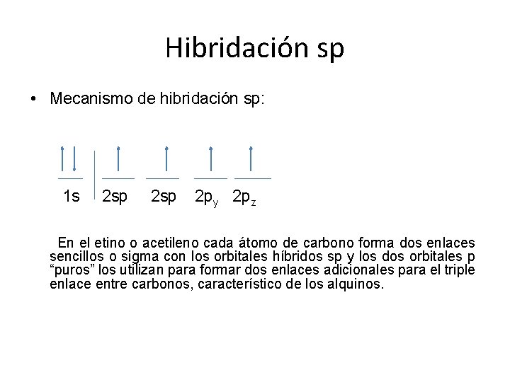 Hibridación sp • Mecanismo de hibridación sp: 1 s 2 sp 2 py 2