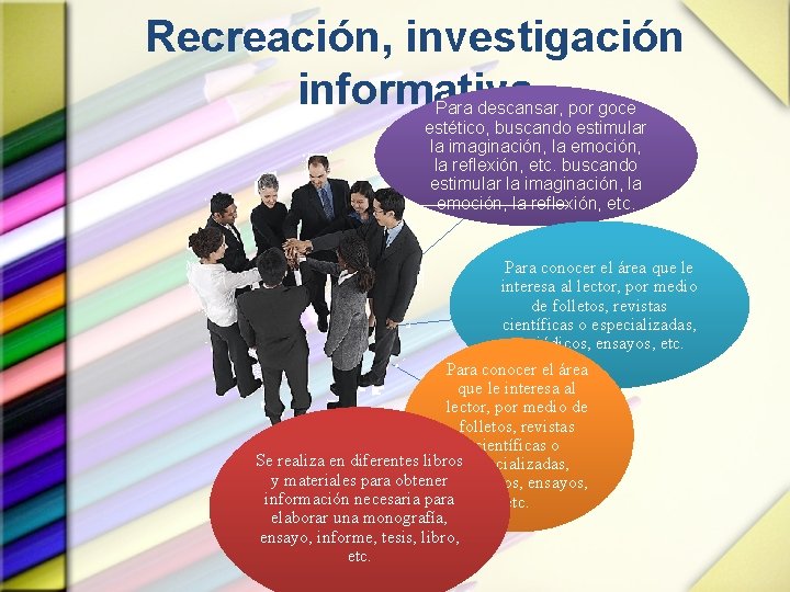 Recreación, investigación informativa Para descansar, por goce estético, buscando estimular la imaginación, la emoción,
