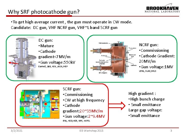 Why SRF photocathode gun? • To get high average current , the gun must