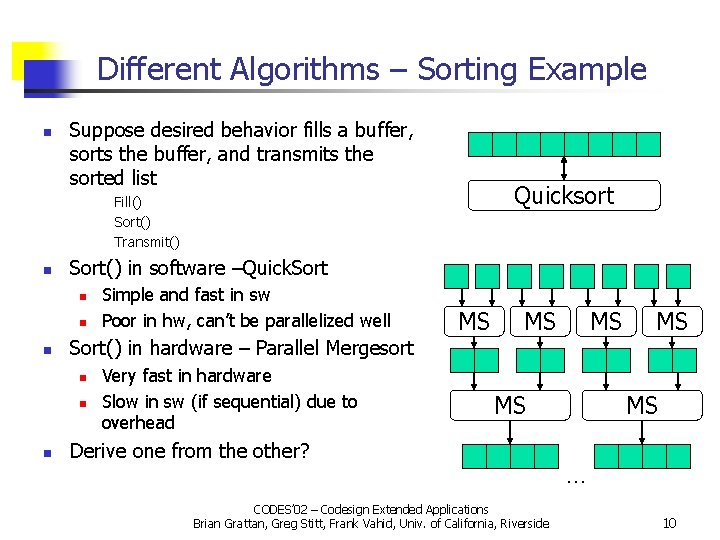 Different Algorithms – Sorting Example n Suppose desired behavior fills a buffer, sorts the