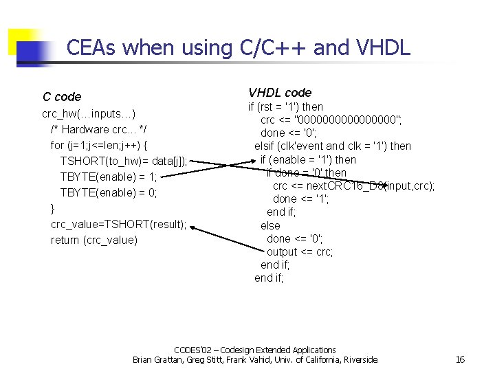 CEAs when using C/C++ and VHDL code C code crc_hw(…inputs…) /* Hardware crc. .