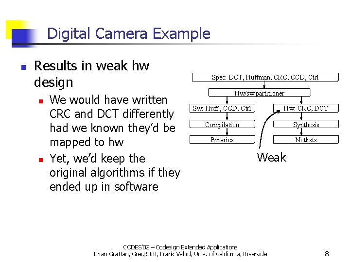 Digital Camera Example n Results in weak hw design n n We would have