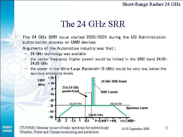 Short-Range Radars 24 GHz The 24 GHz SRR • • The 24 GHz SRR