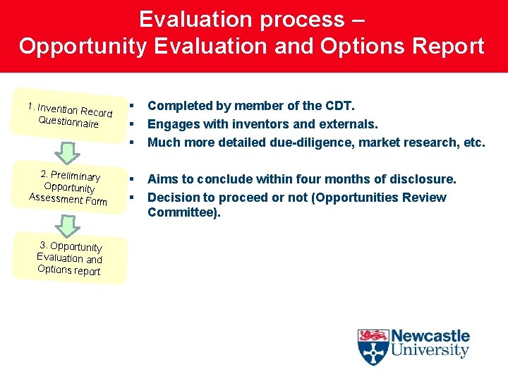 Evaluation process – Opportunity Evaluation and Options Report 1. Invention R ecord Questionnair e