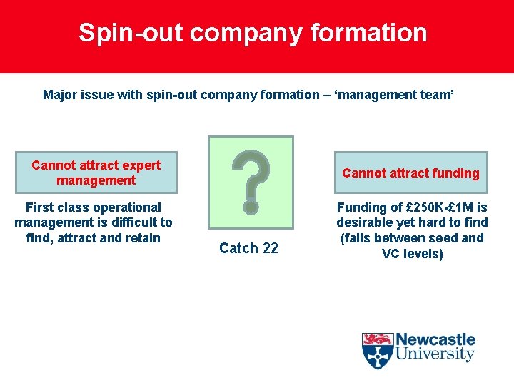 Spin-out company formation Major issue with spin-out company formation – ‘management team’ Cannot attract
