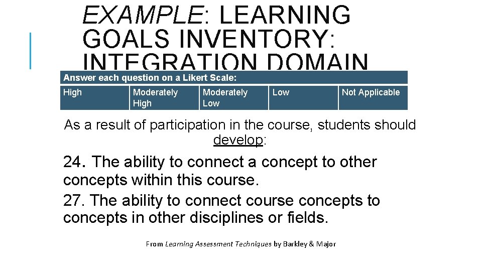 EXAMPLE: LEARNING GOALS INVENTORY: INTEGRATION DOMAIN Answer each question on a Likert Scale: High