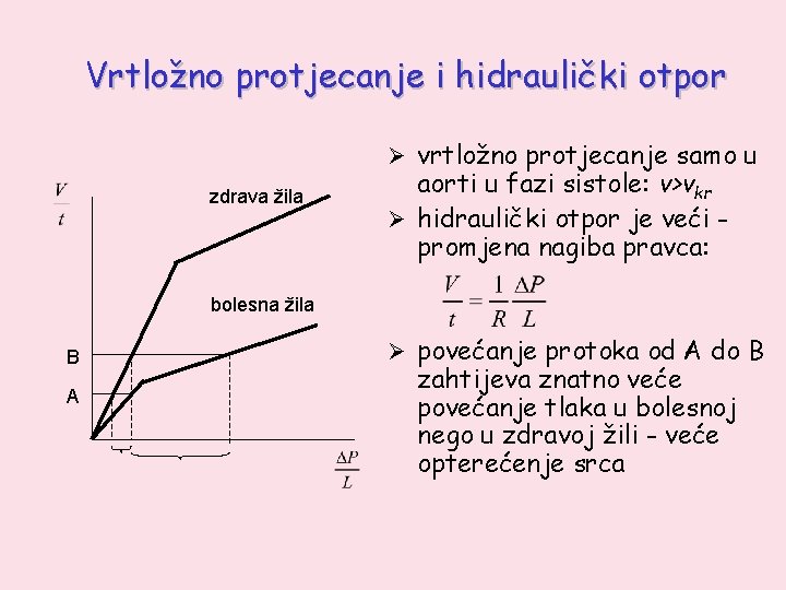 Vrtložno protjecanje i hidraulički otpor Ø vrtložno protjecanje samo u zdrava žila aorti u