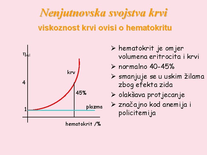 Nenjutnovska svojstva krvi viskoznost krvi ovisi o hematokritu hrel krv 4 45% 1 plazma