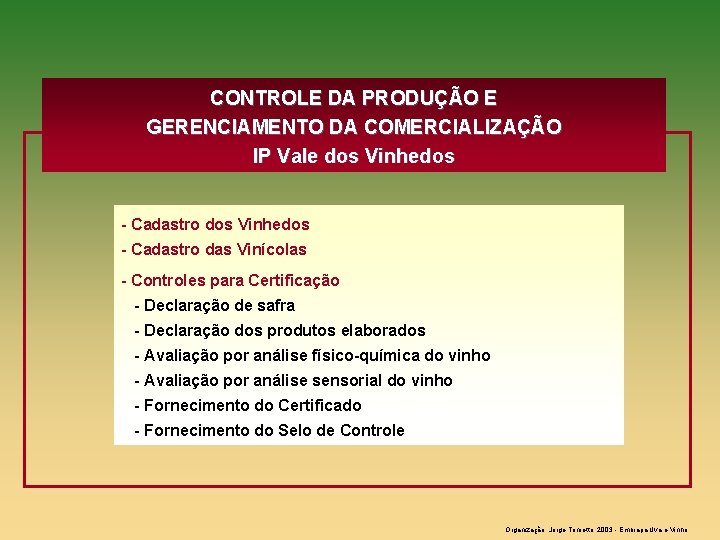 CONTROLE DA PRODUÇÃO E GERENCIAMENTO DA COMERCIALIZAÇÃO IP Vale dos Vinhedos - Cadastro das