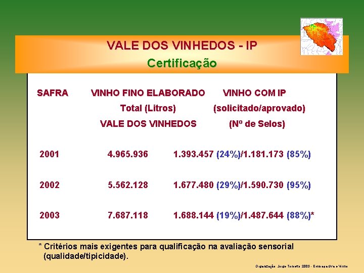 VALE DOS VINHEDOS - IP Certificação SAFRA VINHO FINO ELABORADO VINHO COM IP Total