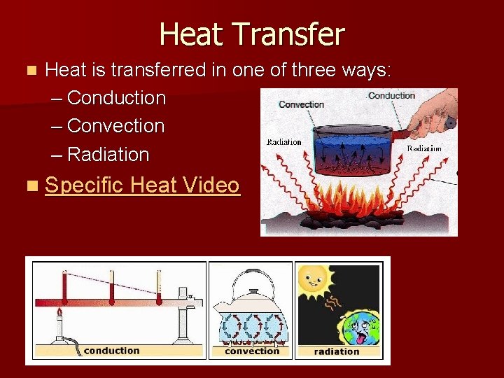 Heat Transfer n Heat is transferred in one of three ways: – Conduction –