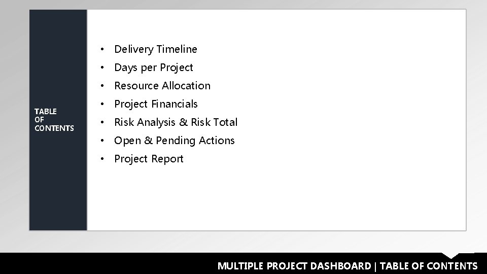  • Delivery Timeline • Days per Project • Resource Allocation TABLE OF CONTENTS