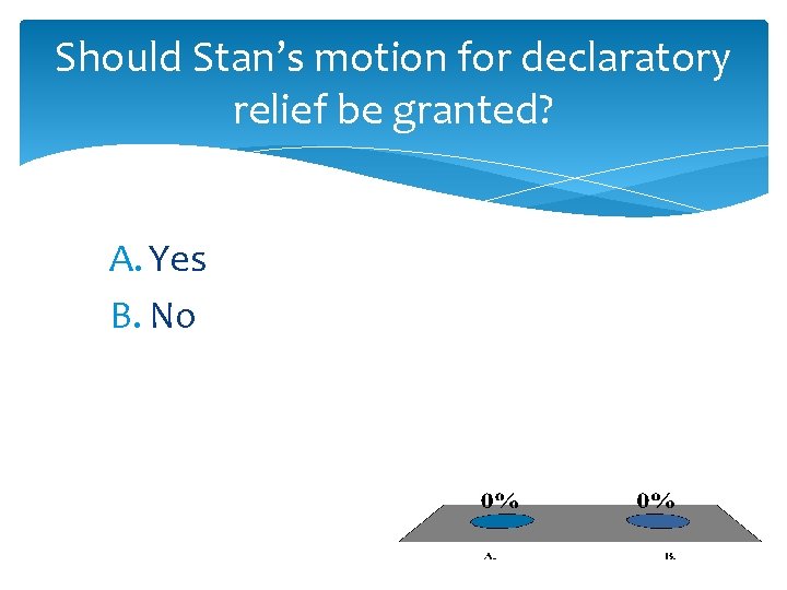 Should Stan’s motion for declaratory relief be granted? A. Yes B. No 