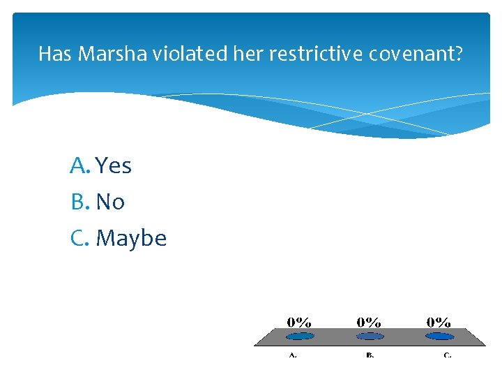 Has Marsha violated her restrictive covenant? A. Yes B. No C. Maybe 