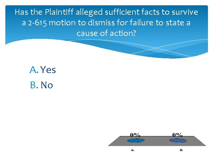 Has the Plaintiff alleged sufficient facts to survive a 2 -615 motion to dismiss