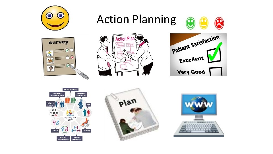 Action Planning 