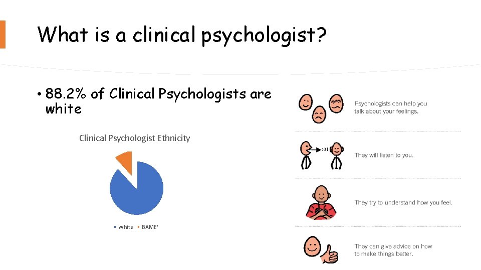 What is a clinical psychologist? • 88. 2% of Clinical Psychologists are white Clinical