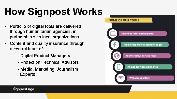 How Signpost Works • Portfolio of digital tools are delivered through humanitarian agencies, in How Signpost Works • Portfolio of digital tools are delivered through humanitarian agencies, in