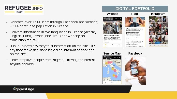 DIGITAL PORTFOLIO Website Blog Service Map Facebook • Reached over 1. 2 M users DIGITAL PORTFOLIO Website Blog Service Map Facebook • Reached over 1. 2 M users