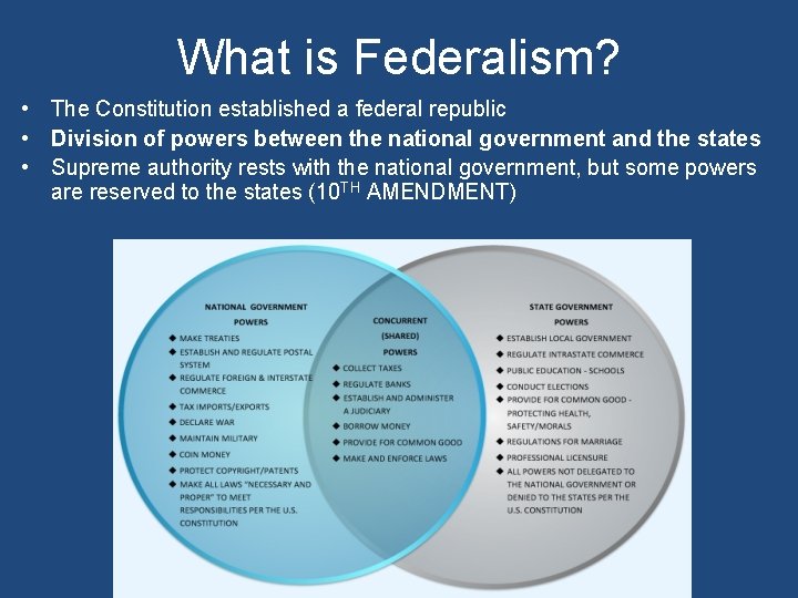 What is Federalism? • The Constitution established a federal republic • Division of powers