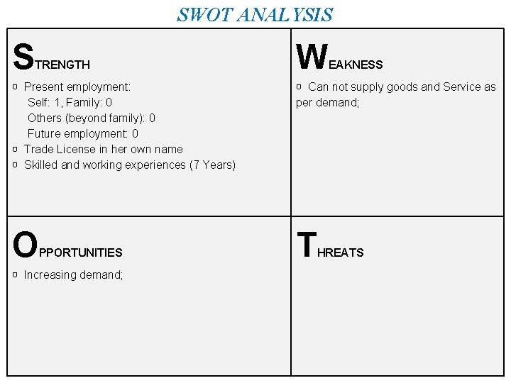 SWOT ANALYSIS S TRENGTH W EAKNESS ▢ Present employment: Self: 1, Family: 0 Others