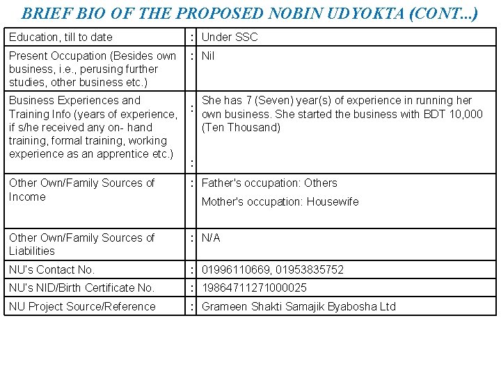 BRIEF BIO OF THE PROPOSED NOBIN UDYOKTA (CONT. . . ) Education, till to