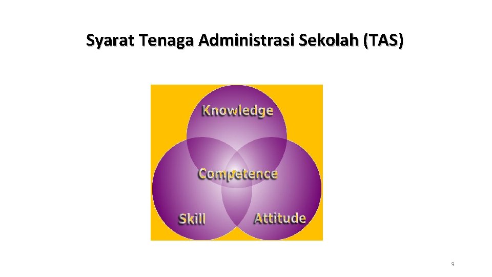 Syarat Tenaga Administrasi Sekolah (TAS) 9 